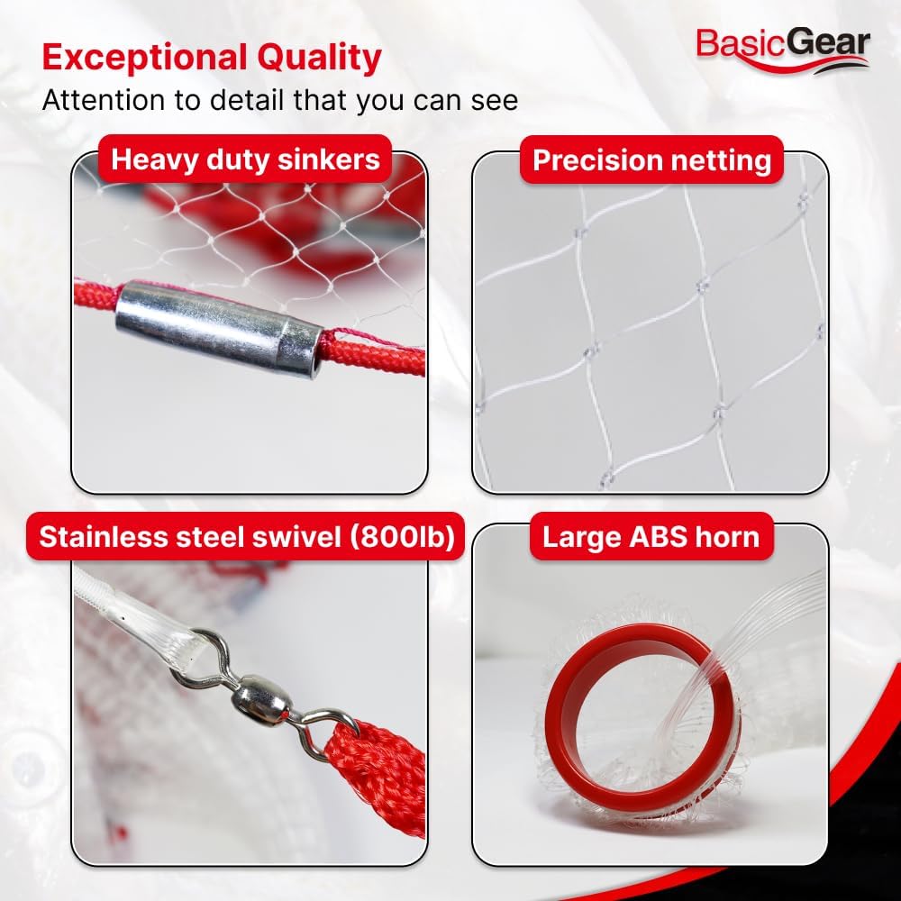 BasicGear Cast Net | 3ft-12ft Radius, 3/8 or 1/4 inch Mesh for Freshwater and Saltwater Bait Fish| Professional Grade and Upgraded Material | Throw Style - Image 4