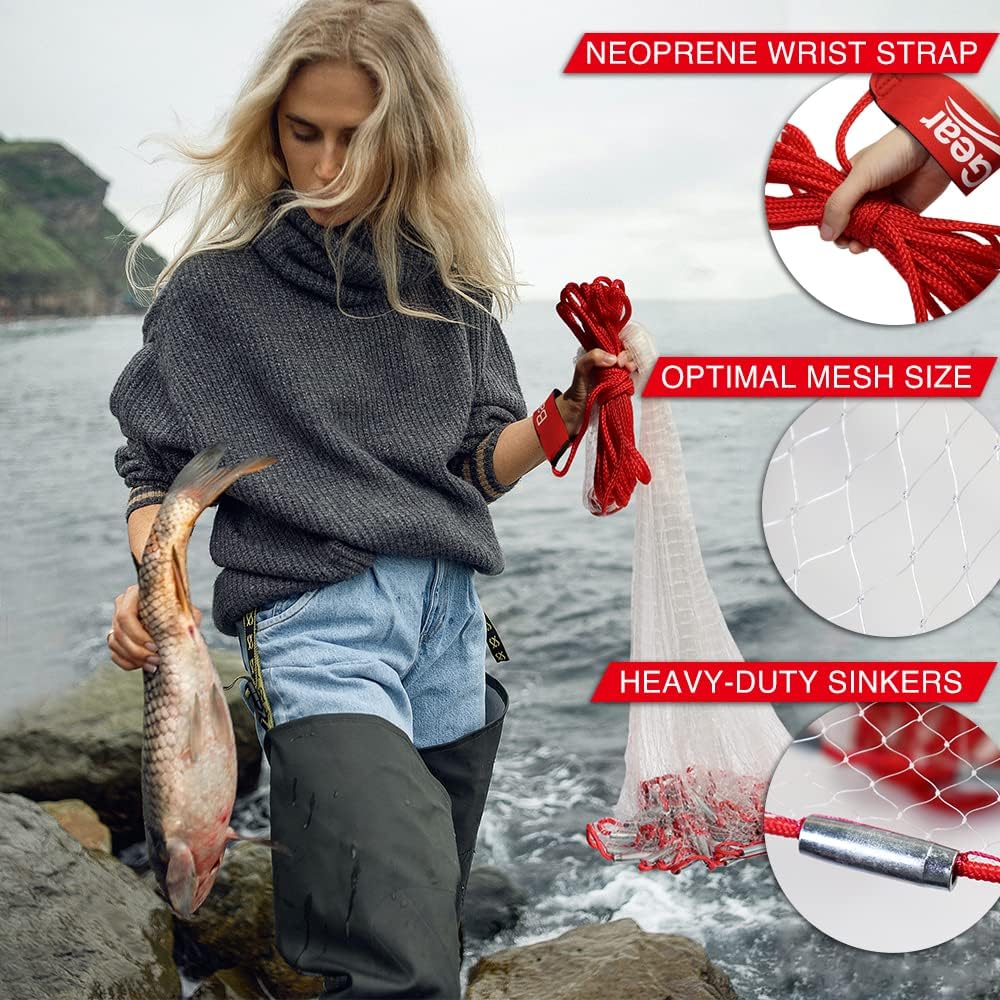 BasicGear Cast Net | 3ft-12ft Radius, 3/8 or 1/4 inch Mesh for Freshwater and Saltwater Bait Fish| Professional Grade and Upgraded Material | Throw Style - Image 5